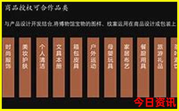 中国女性最漂亮身体部位